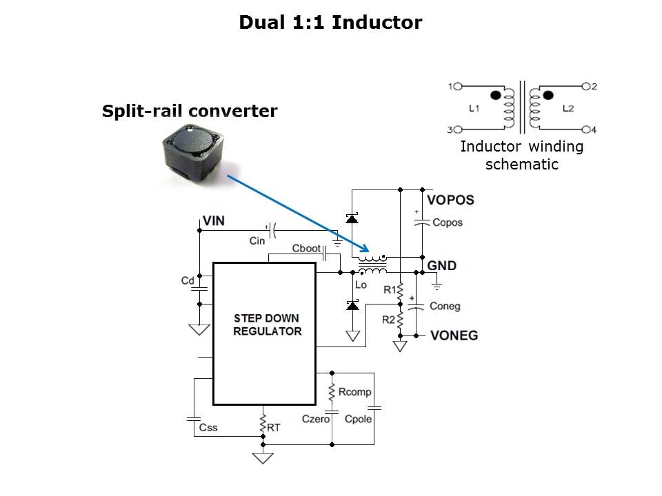 Surface Mount Coupled Inductors Slide 8