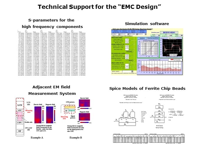 EMC-Slide11