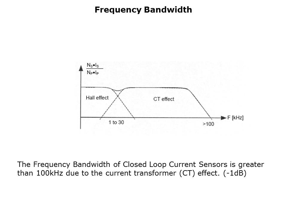 Closed-Loop Hall Effect Sensors Slide 12