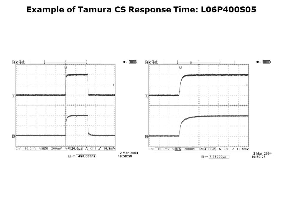 open-loop-slide13