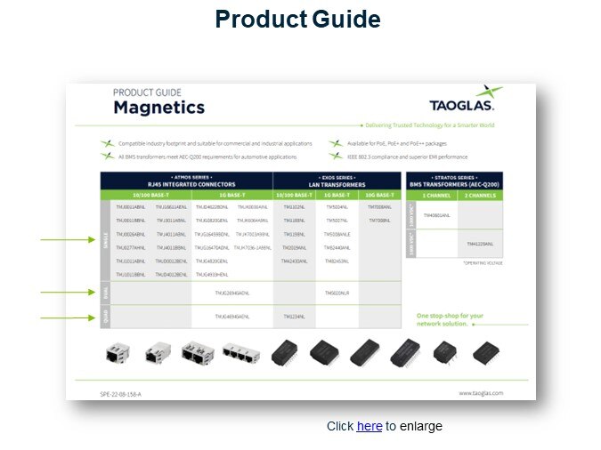 Product Guide