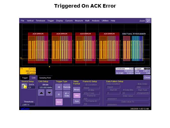 Embedded Systems Troubleshooting with Oscilloscopes Slide 13