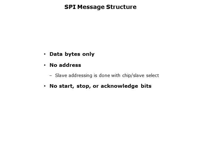 Embedded Systems Troubleshooting with Oscilloscopes Slide 22