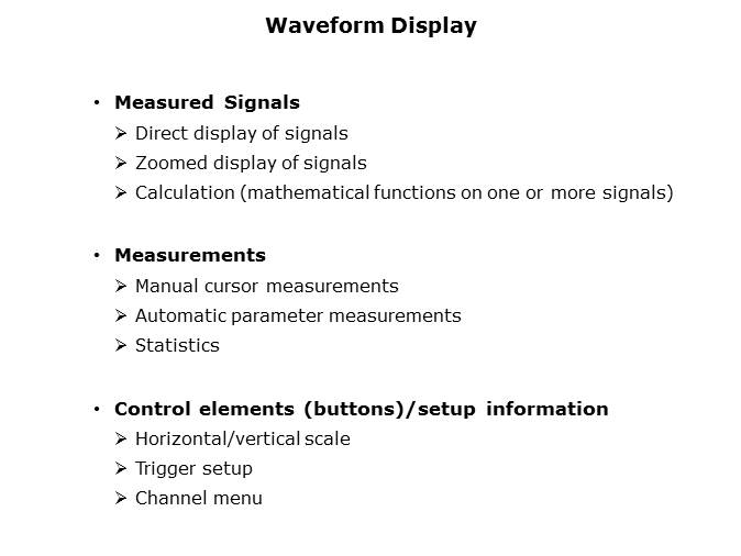 Fundamentals of Oscilloscopes Slide 14