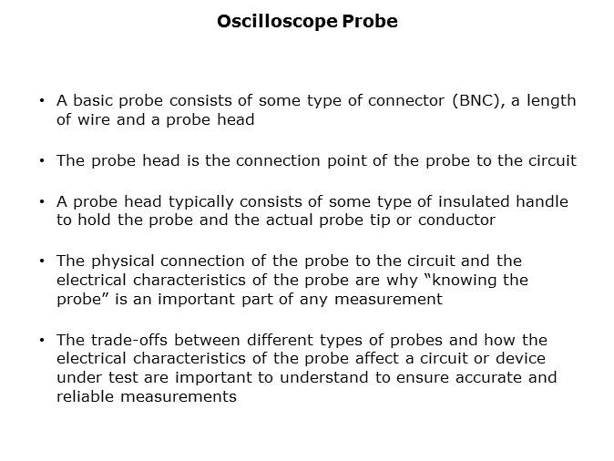Fundamentals of Oscilloscopes Slide 42