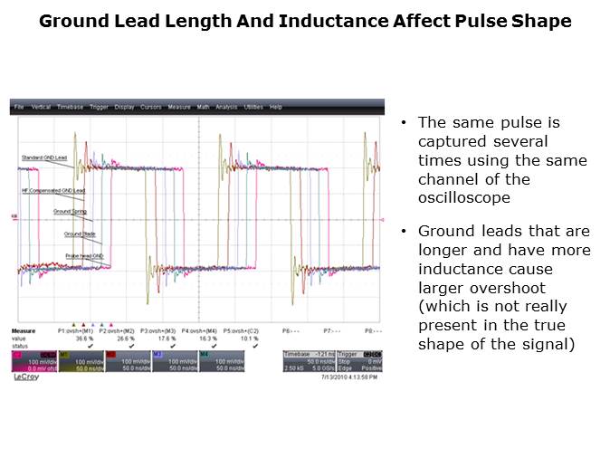Fundamentals of Oscilloscopes Slide 50