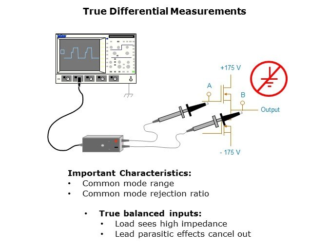 Fundamental-Slide27