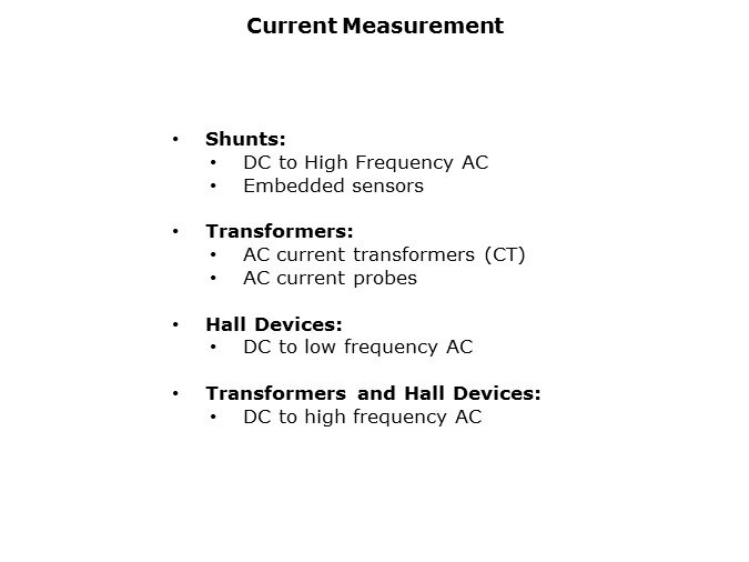 Fundamental-Slide36