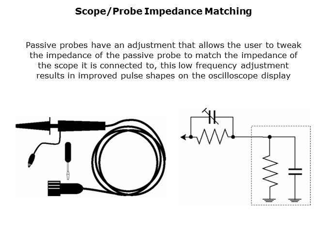 Fundamental-Slide7