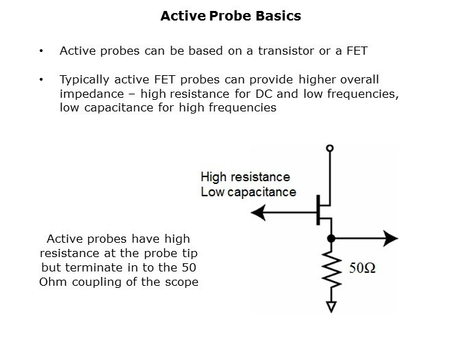Fundamental-Slide9