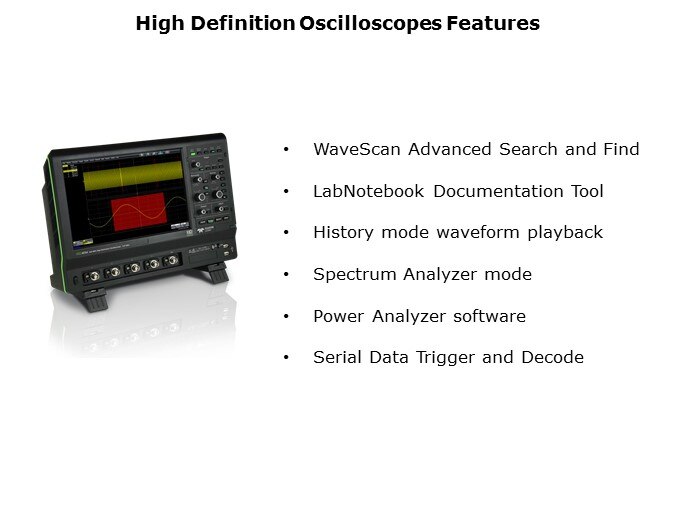 HDO4096-Slide16