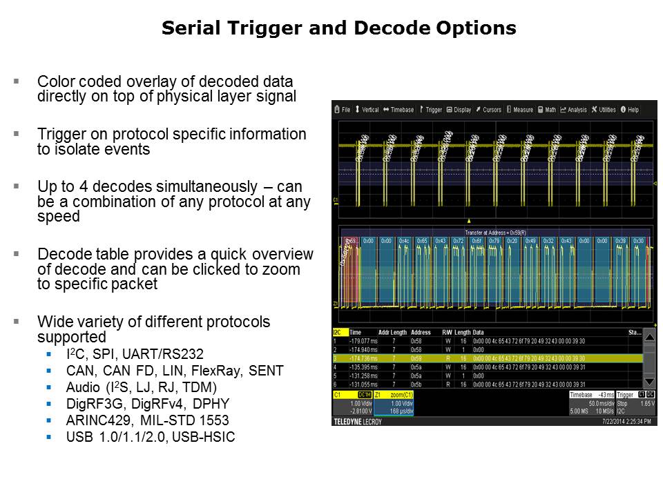 Slide13