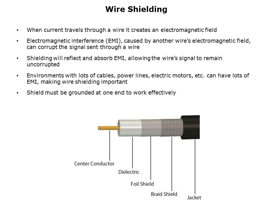 Cable Specification Overview Slide 13