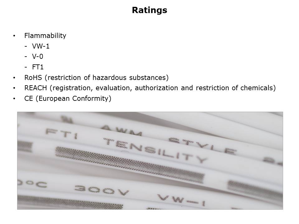 Cable Specification Overview Slide 18