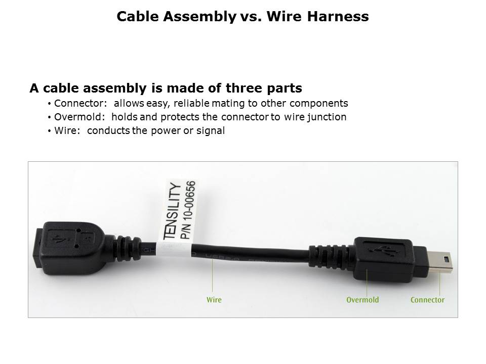 Cable Specification Overview Slide 2