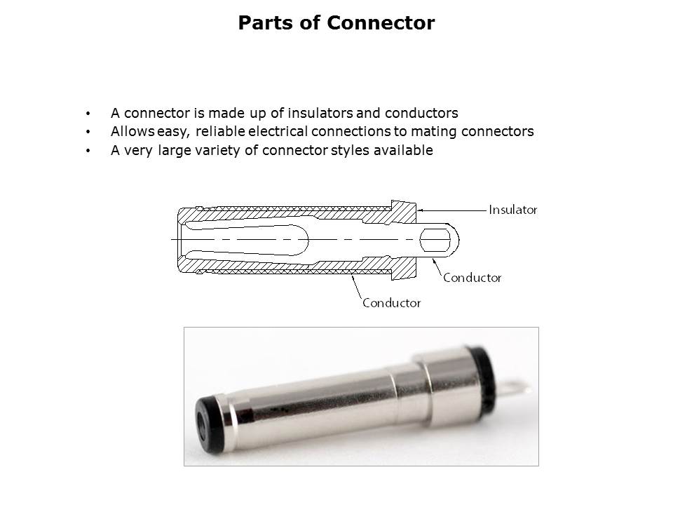 Cable Specification Overview Slide 3