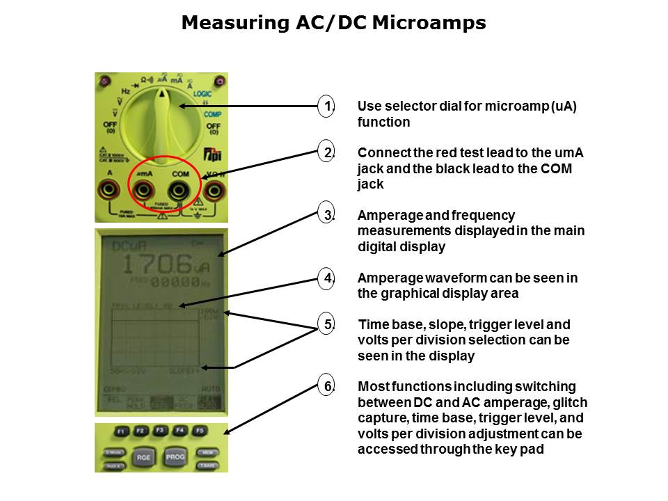 440 DMM-Scope Slide 12