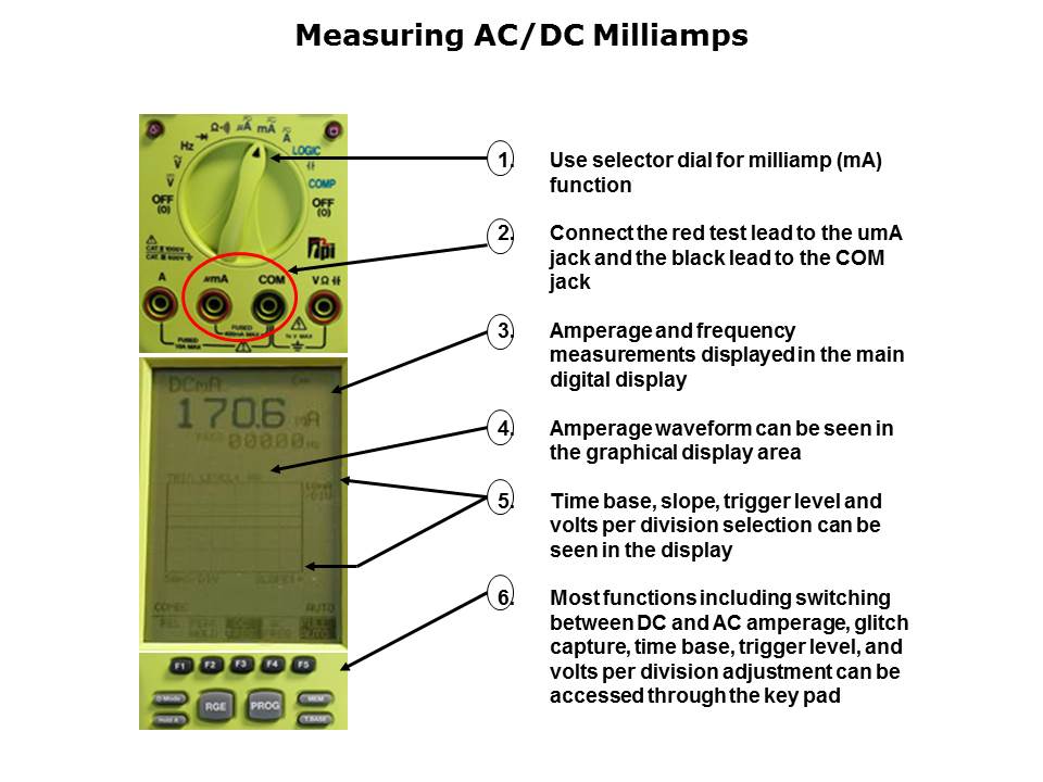 440 DMM-Scope Slide 13