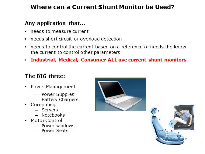 Current Shunt Monitors Slide 9