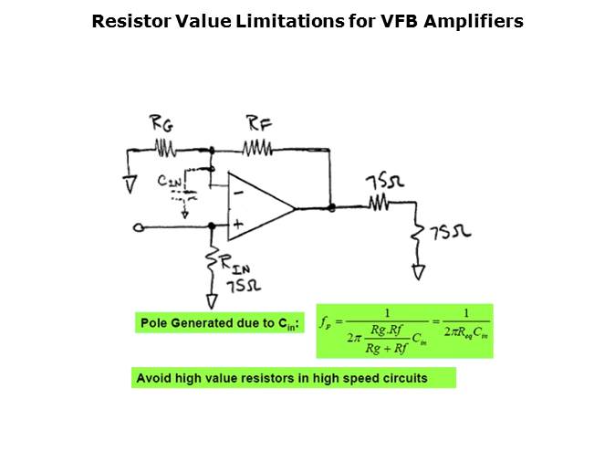 High Spped Amplifiers for Video Applications Slide 10