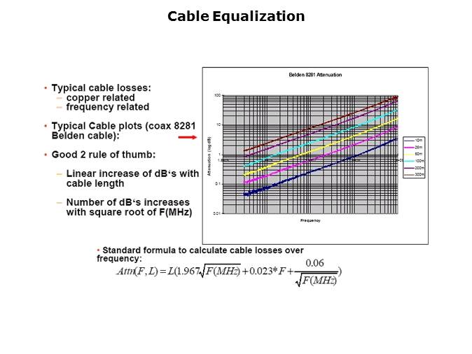 High Speed Amplifiers for Video Applications Pt 3 Slide 12