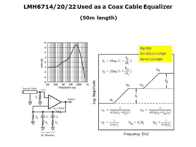 High Speed Amplifiers for Video Applications Pt 3 Slide 13