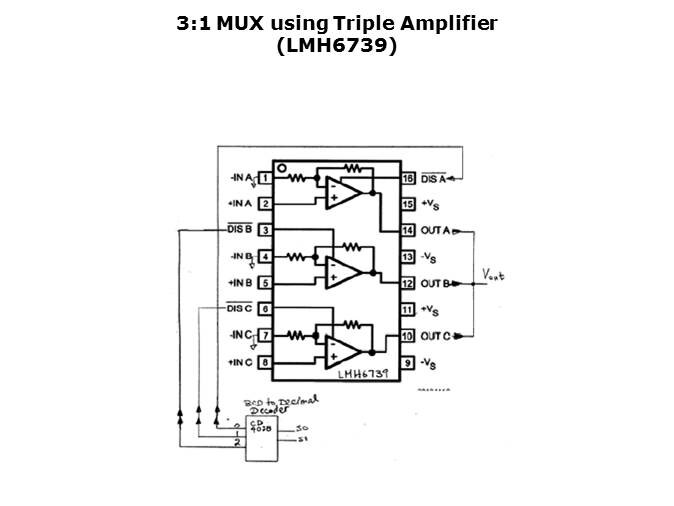 High Speed Amplifiers for Video Applications Pt 3 Slide 5