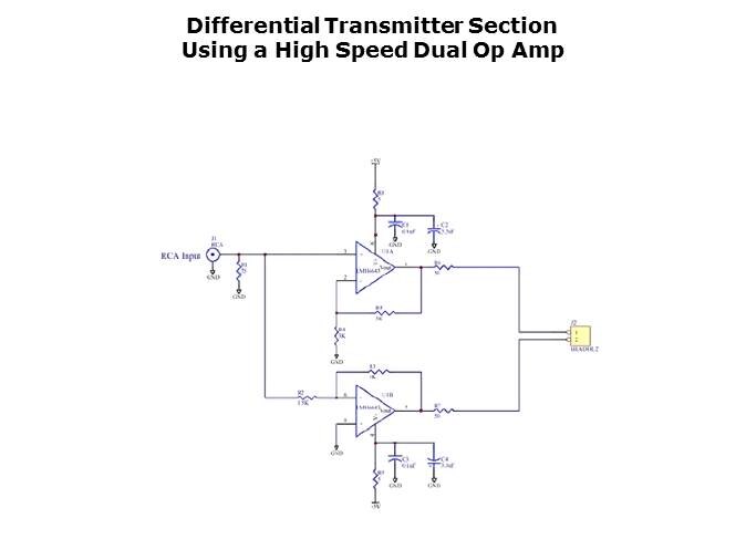 High Speed Amplifiers for Video Applications Pt 3 Slide 9