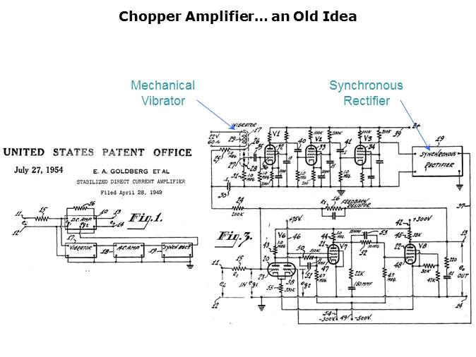 INA333 Zero Drift Instrumentation Amplifier Slide 2