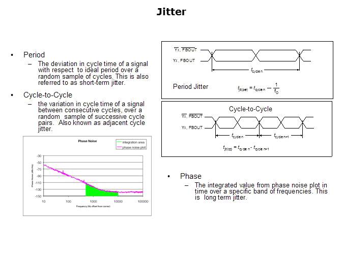 Clock Basics Slide 11