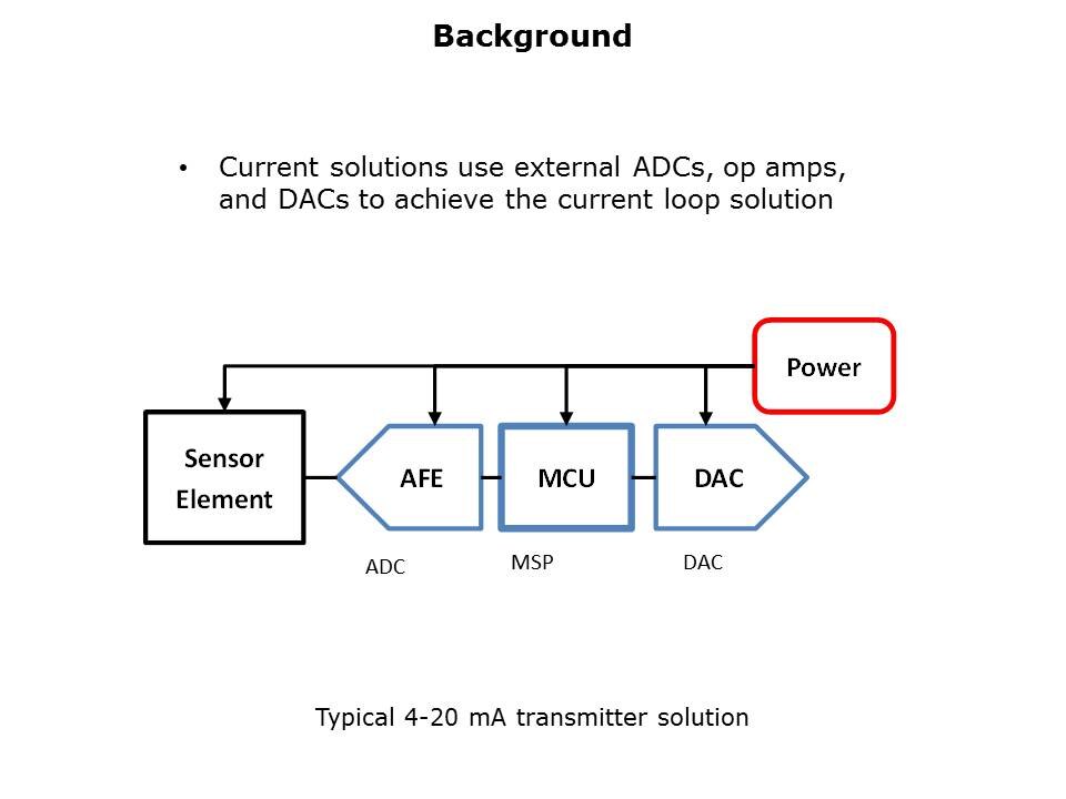 Communication Solutions Slide 6