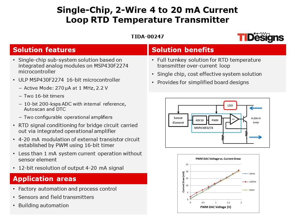 Communication Solutions Slide 8