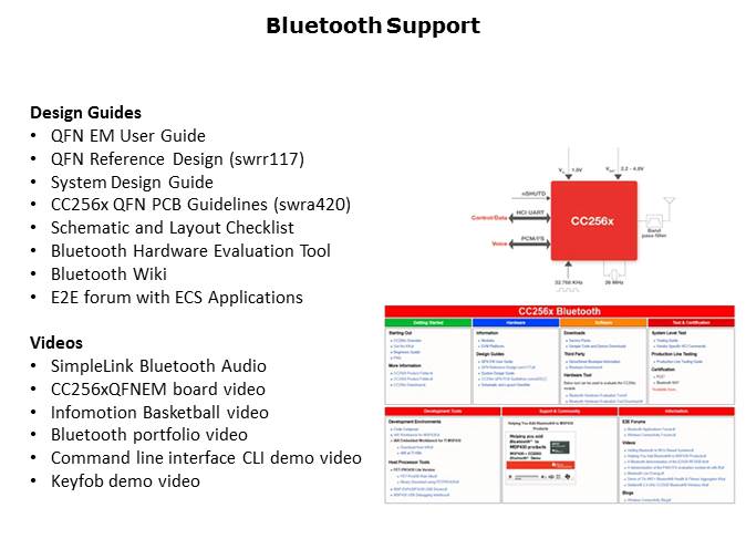 Dual-Mode Bluetooth Slide 15