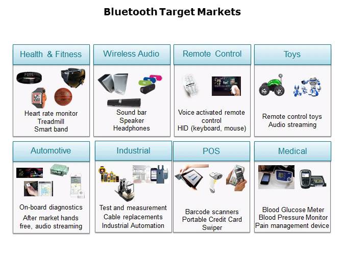 Dual-Mode Bluetooth Slide 3