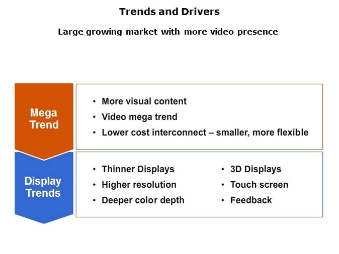 Channel Link Slide 3
