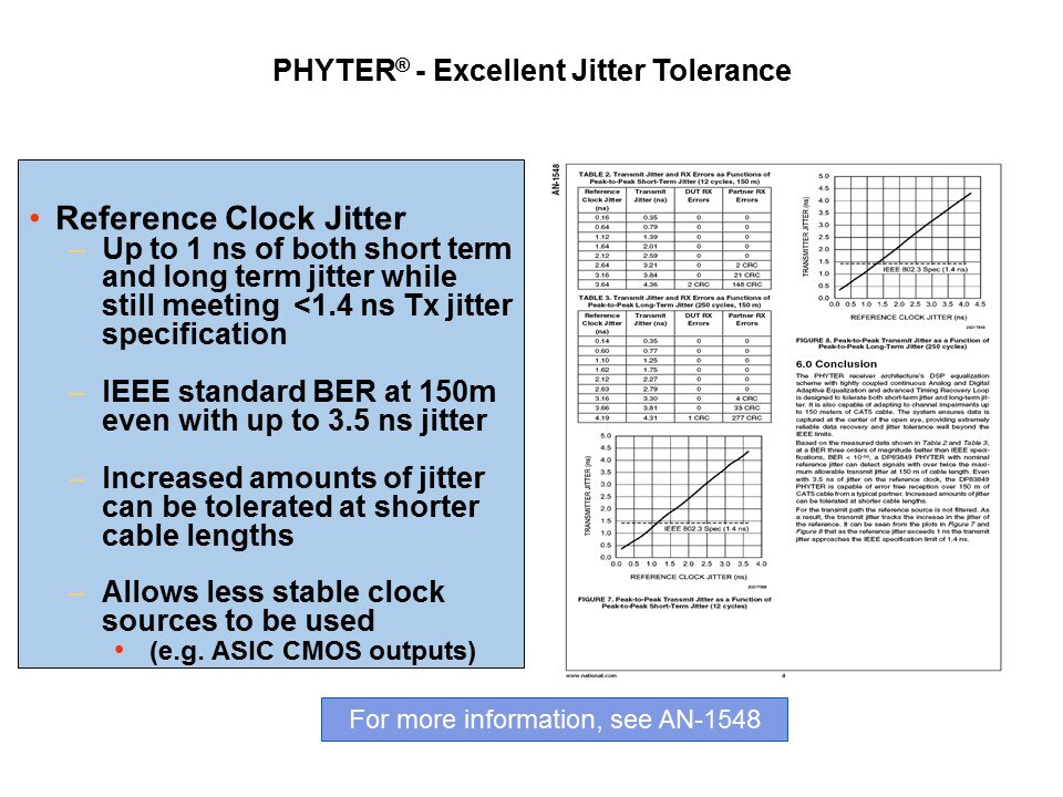 PHYTER Family Slide 9