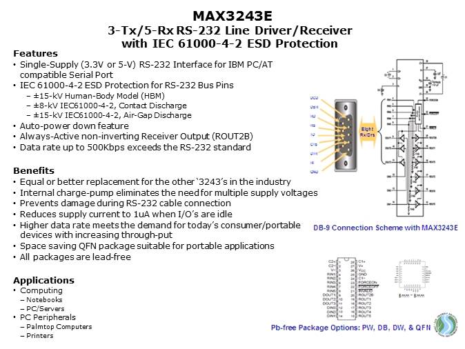 RS-232 and USB Transceiver Slide 4