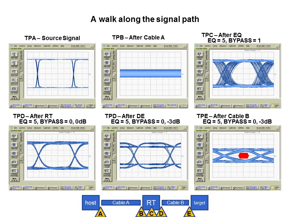 Signal Conditioning Applications Slide 10