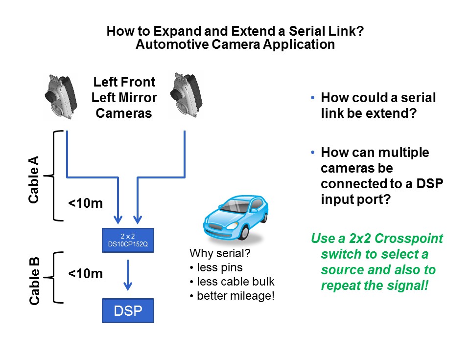 Signal Conditioning Applications Slide 16