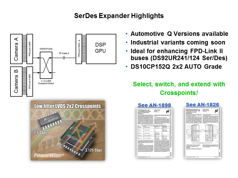 Signal Conditioning Applications Slide 18