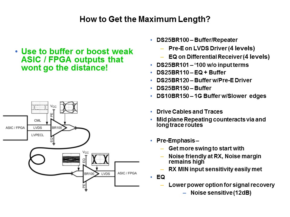 Signal Conditioning Applications Slide 19