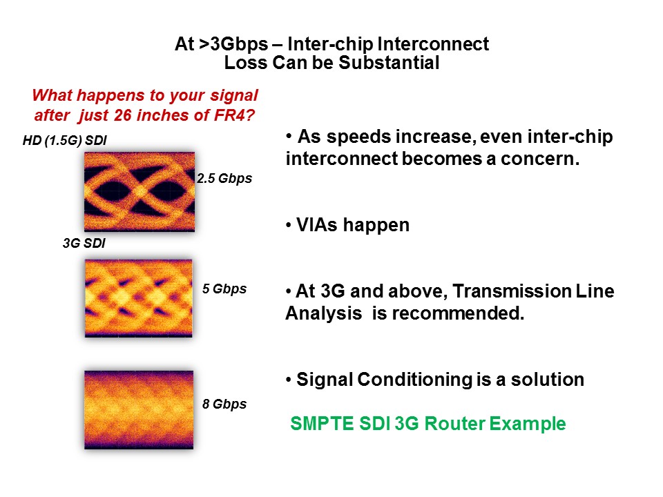 Signal Conditioning Applications Slide 23