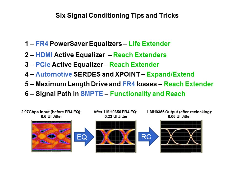 Signal Conditioning Applications Slide 3