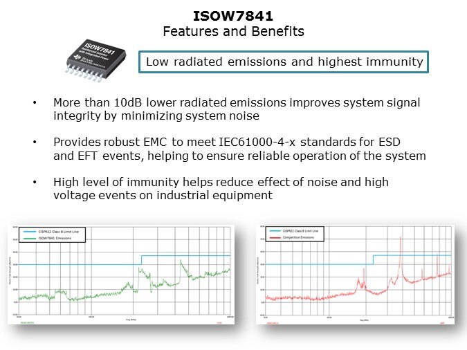 ISOW7841-Slide11