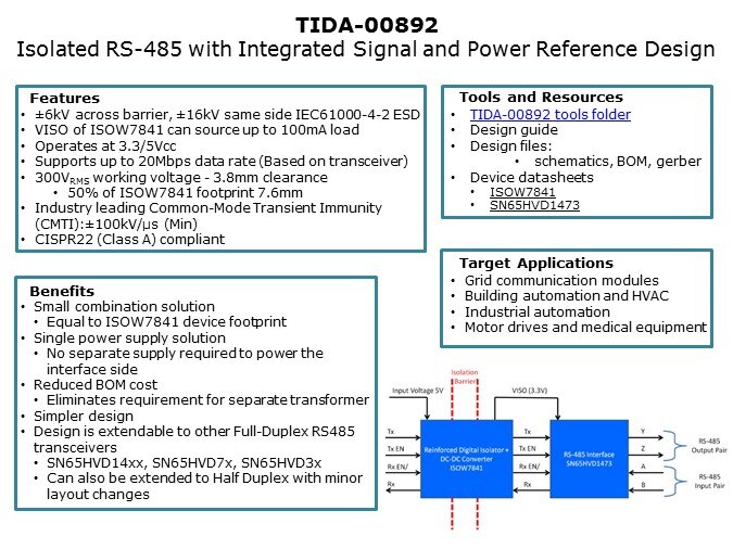 ISOW7841-Slide16