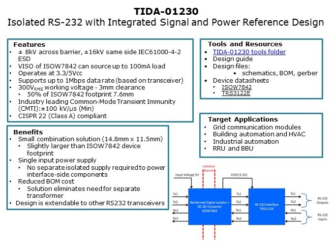 ISOW7841-Slide17