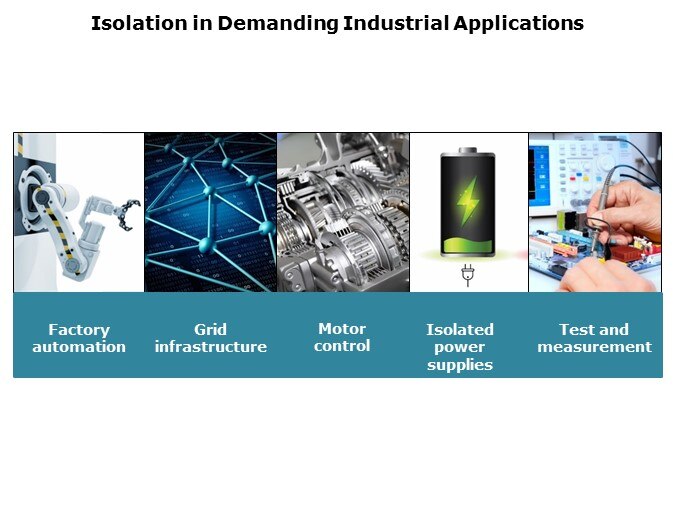 ISOW7841-Slide3