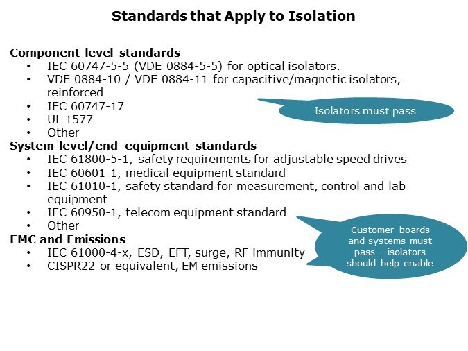 ISOW7841-Slide4