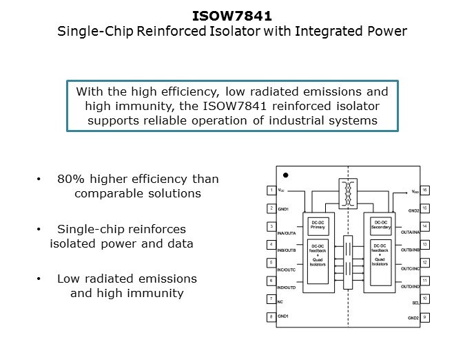 ISOW7841-Slide7