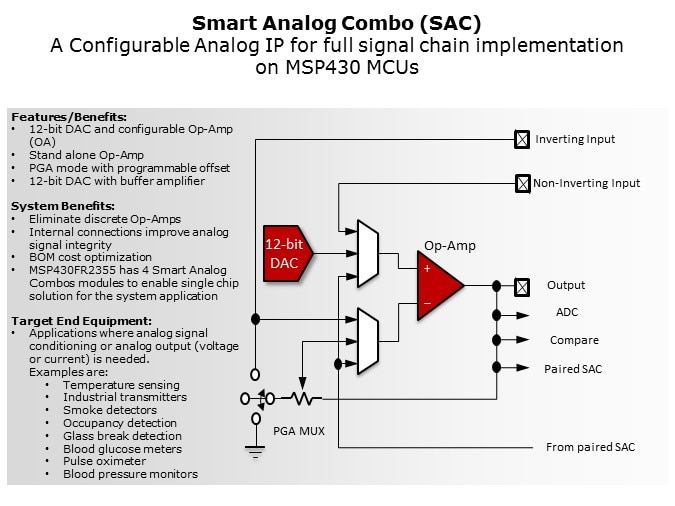 MSP430FR2355-Slide7